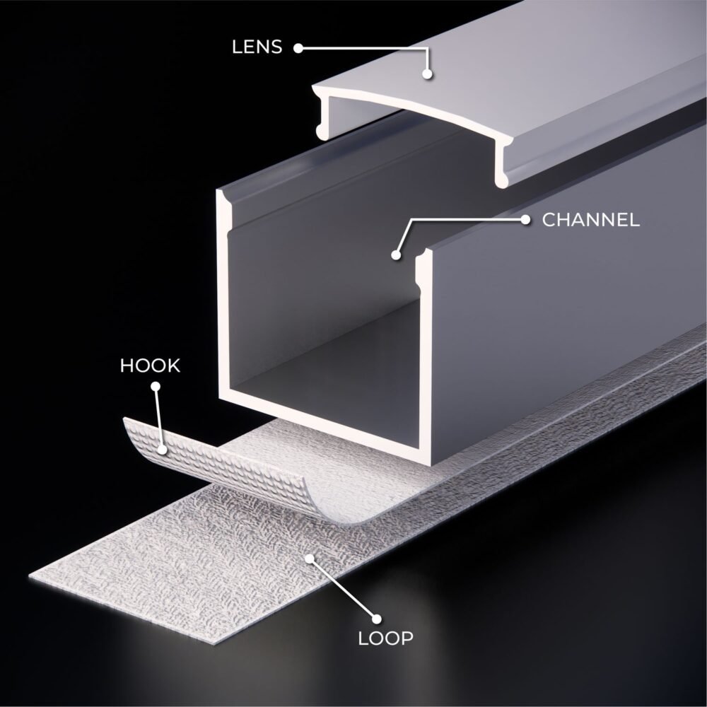 ST- Led Channel 02 - Image 2