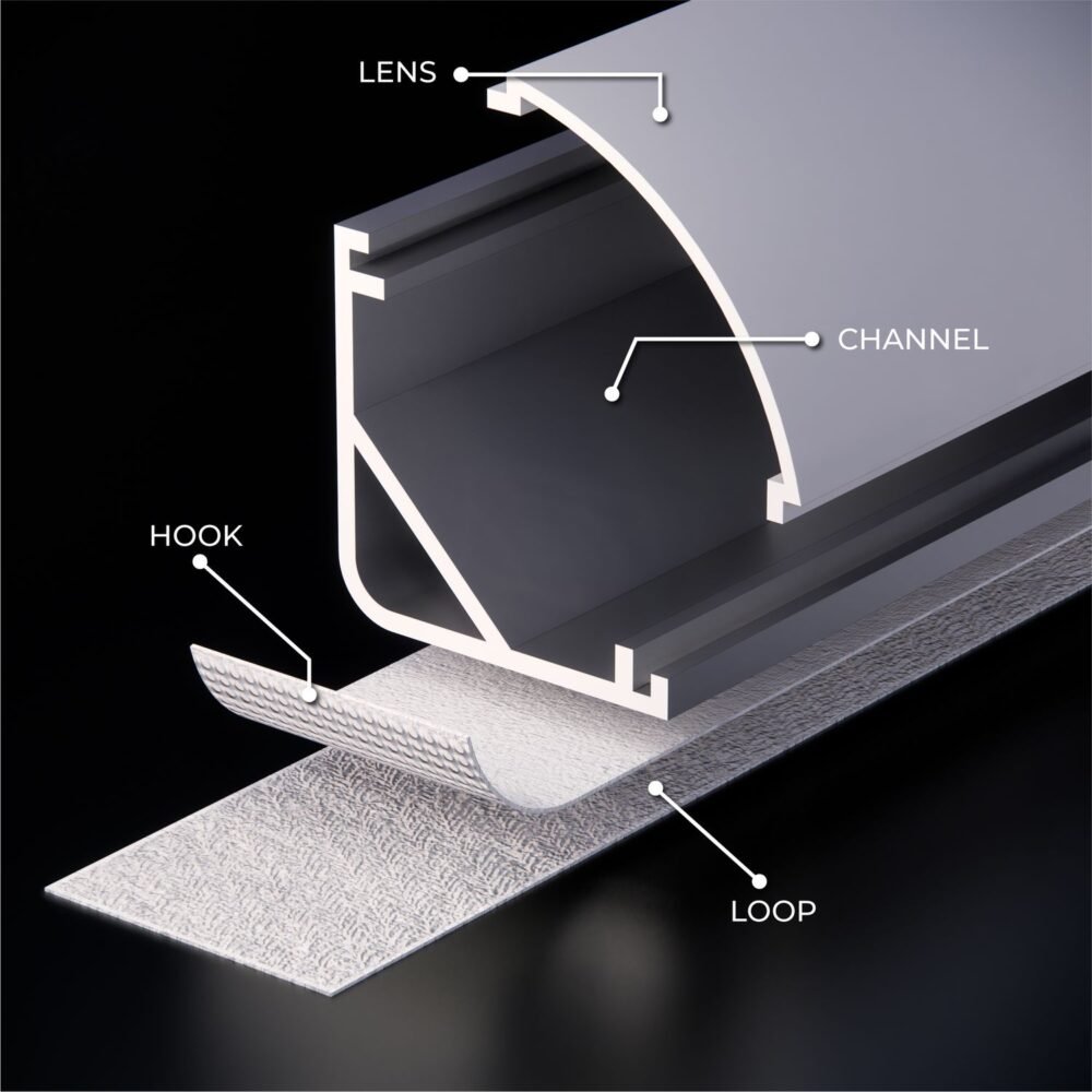 ST- Led Channel 03 - Image 2