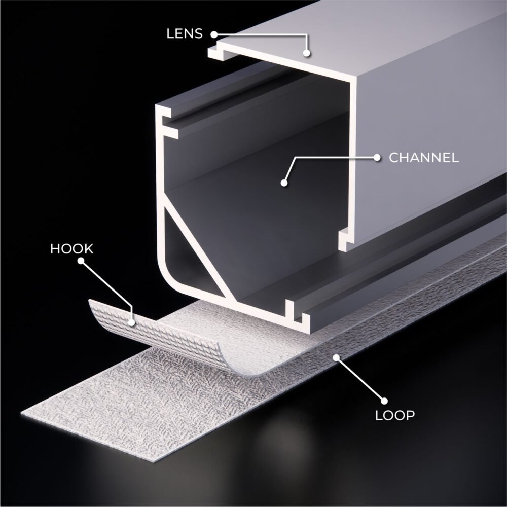 ST- Led Channel 04 - Image 2