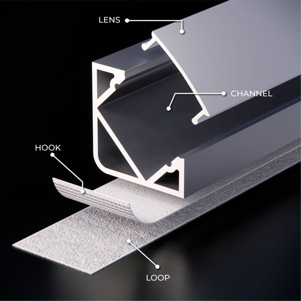 ST- Led Channel 05 - Image 2