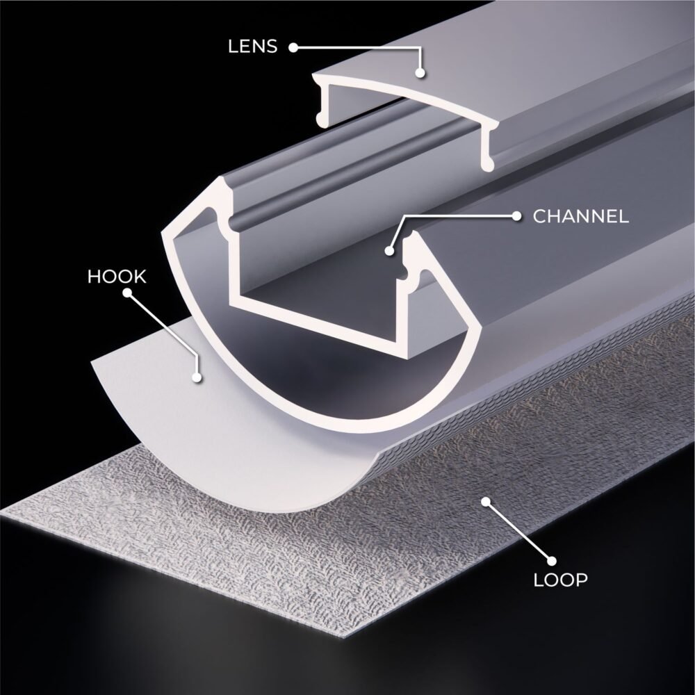 ST- Led Channel 06 - Image 3