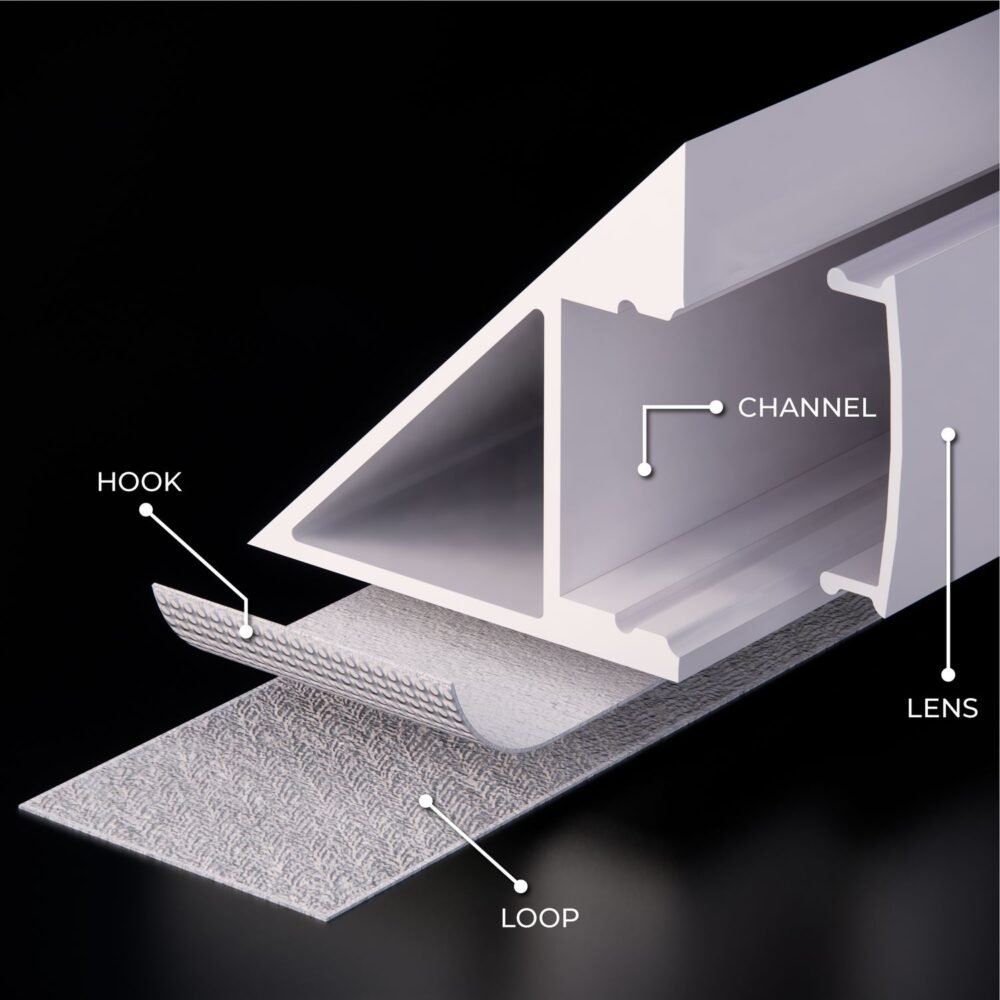 ST- Led Channel 08 - Image 2
